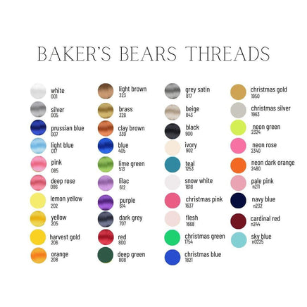 Baker's Bears Threads