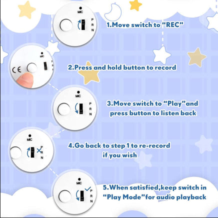 The image is a step-by-step guide on how to use a recording device, with illustrations and text to explain the process.
