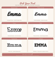 a set of four different types of font