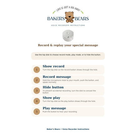 Voice recorder instruction card: turn the top disk to record, then play your message back